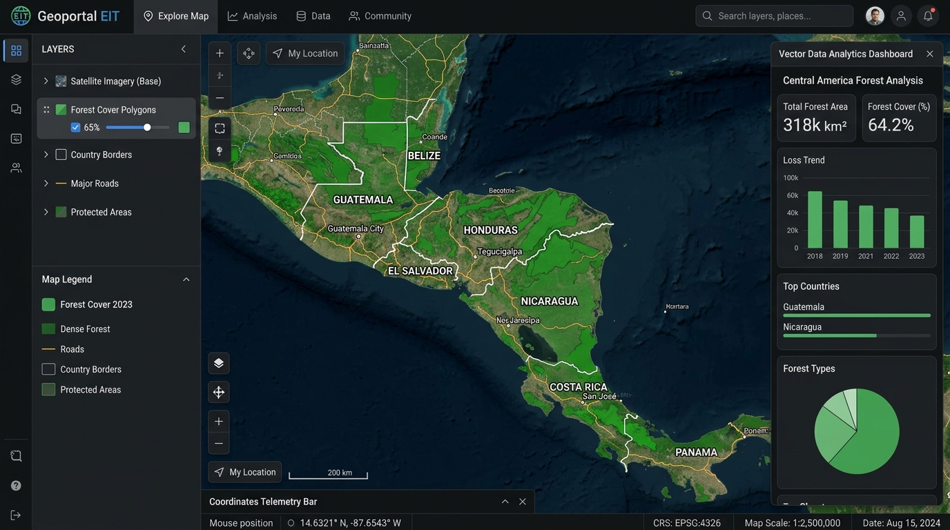 Captura real en producción — GEOPORTAL EIT